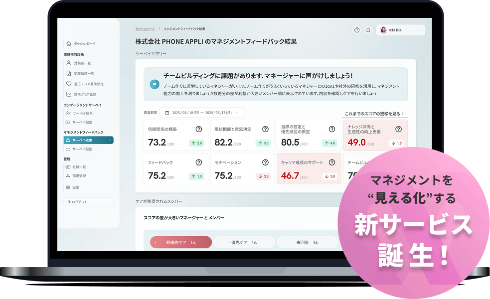 マネジメントを見える化する 新サービス誕生